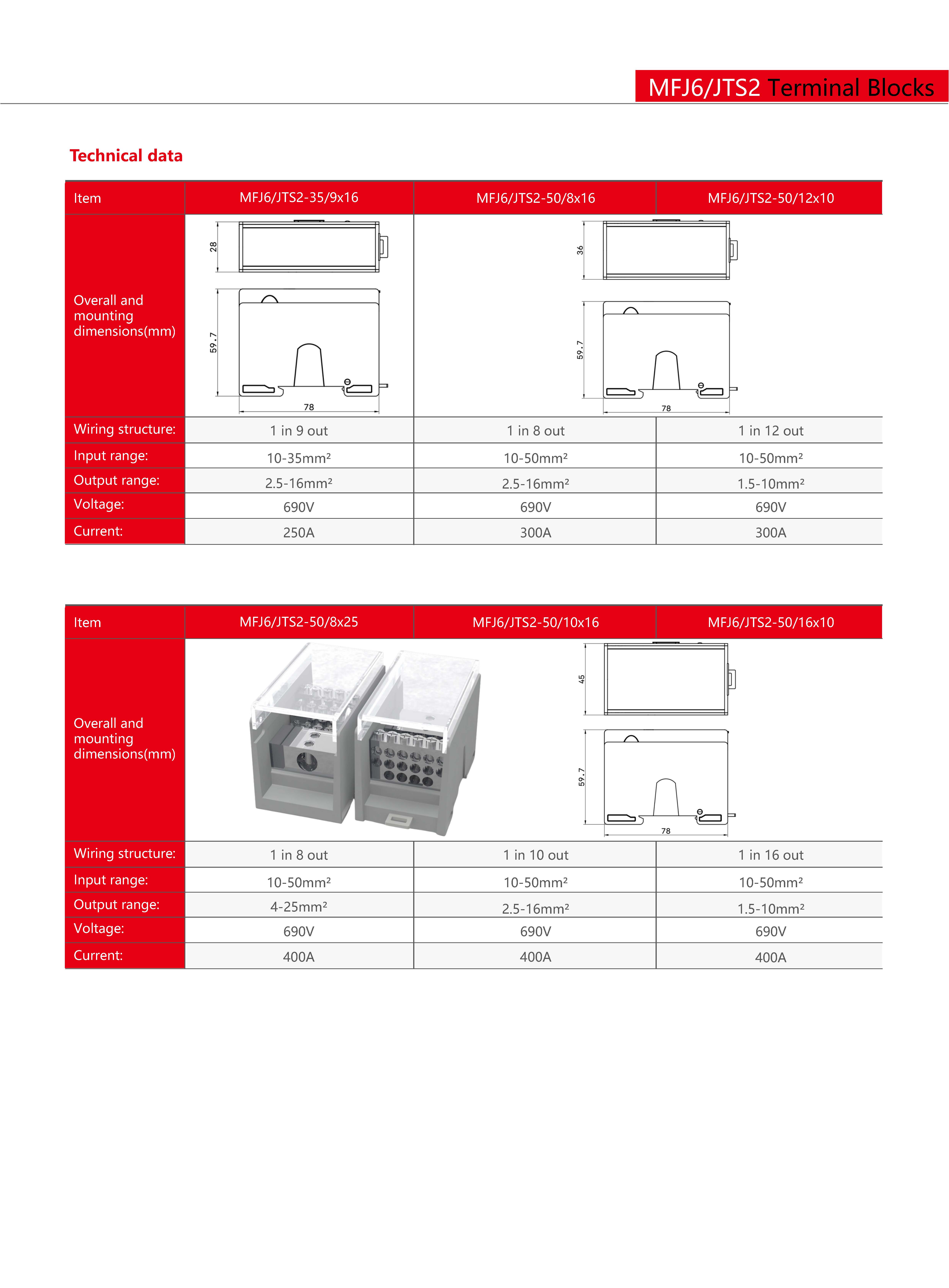 Technical Drawing